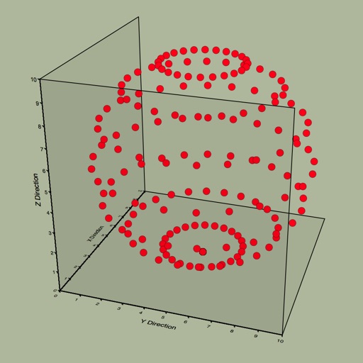 Scatter Graph iOS App