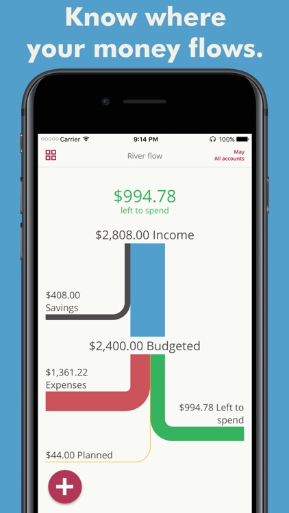 Toshl Finance - expense tracker & budget manager screenshot-4