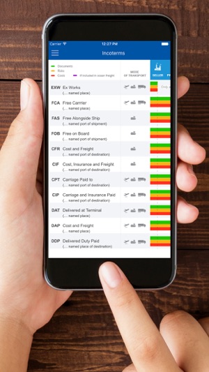 Incoterms 2010(圖3)-速報App