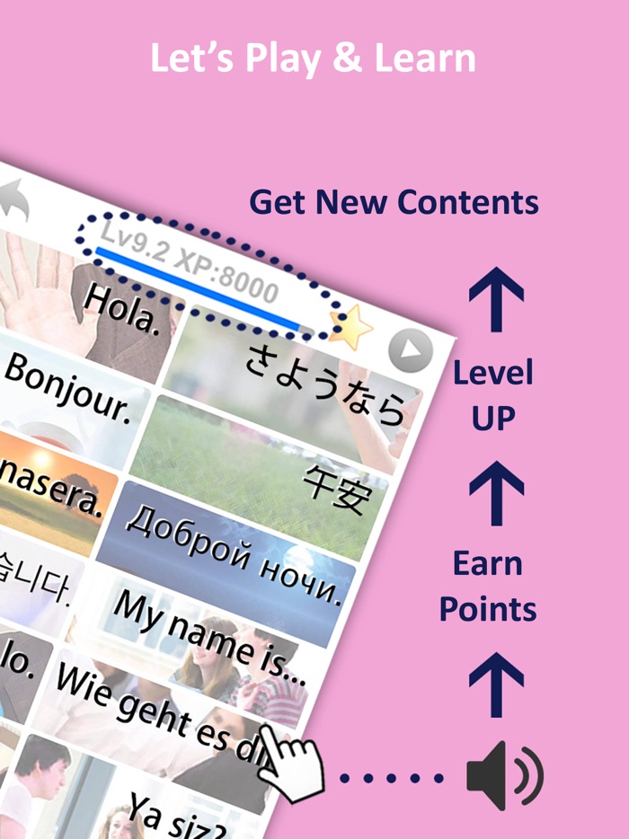 LETS Travel Czech Speak Czech Phrase Guide Book