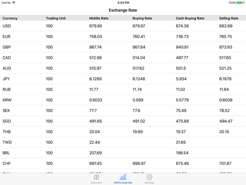 Currency Converter - Real-time Exchange Rates screenshot 2