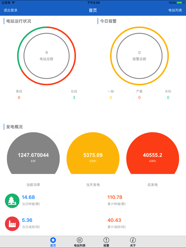 Omnik Portal HD(圖2)-速報App