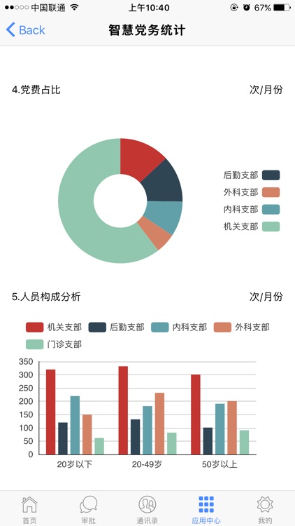 智慧党务 screenshot-4