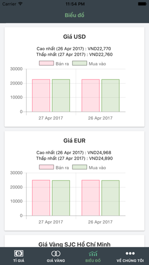 GoPREx(圖4)-速報App