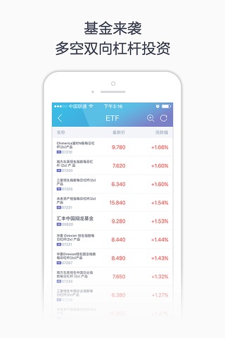 日发证券－港股、美股开户交易论坛 screenshot 2