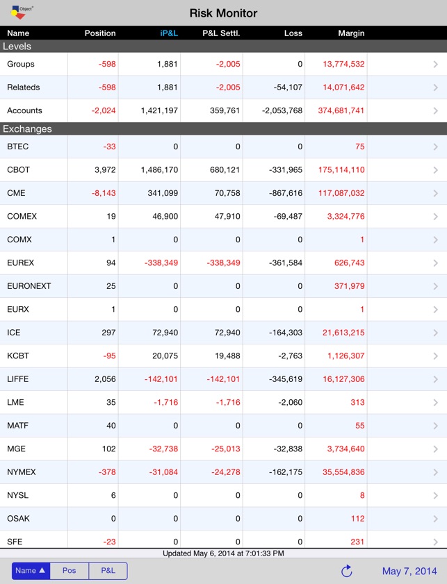 RiskMonitor HD