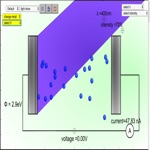 PhotoElectric Effect Simulator