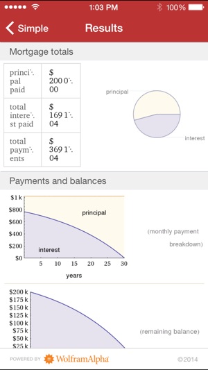 Wolfram Retirement Planners Professional Assistant(圖5)-速報App