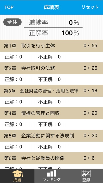 ビジネス実務法務 2級 一問一答 2017 screenshot-3