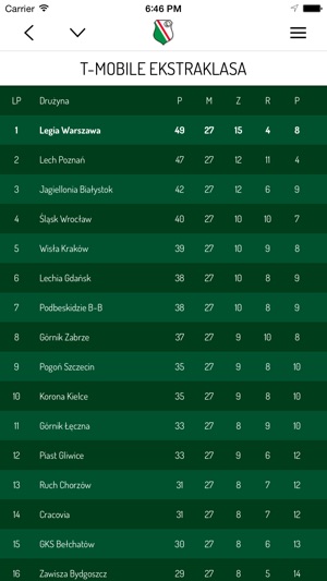 Legia Warszawa(圖4)-速報App