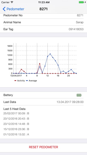 Actimoo(圖5)-速報App