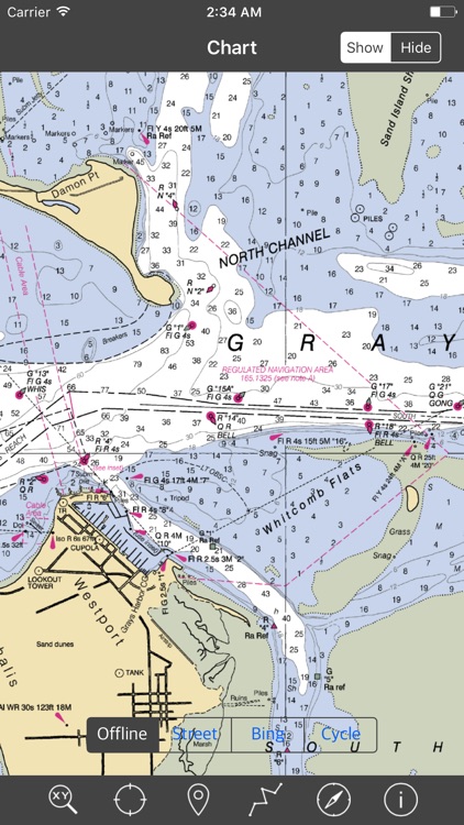 Oregon – Raster Nautical Charts