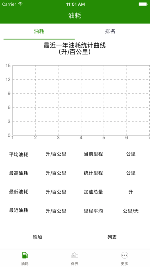 LiveAuto(圖1)-速報App