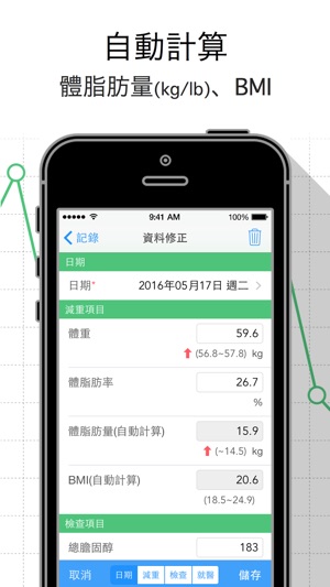 血液檢查圖表(圖3)-速報App