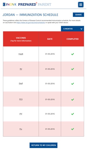 Prepared Parent by Inova(圖2)-速報App