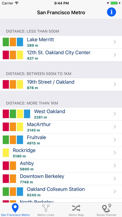 San Francisco Metro