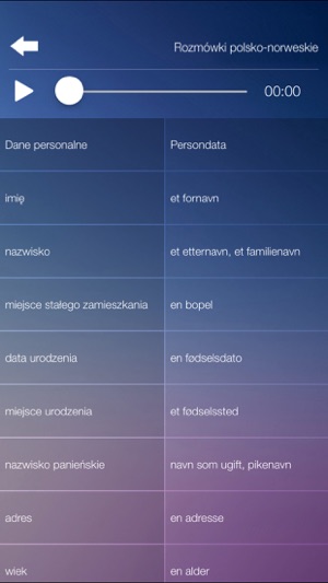Rozmówki polsko-norweskie(圖4)-速報App
