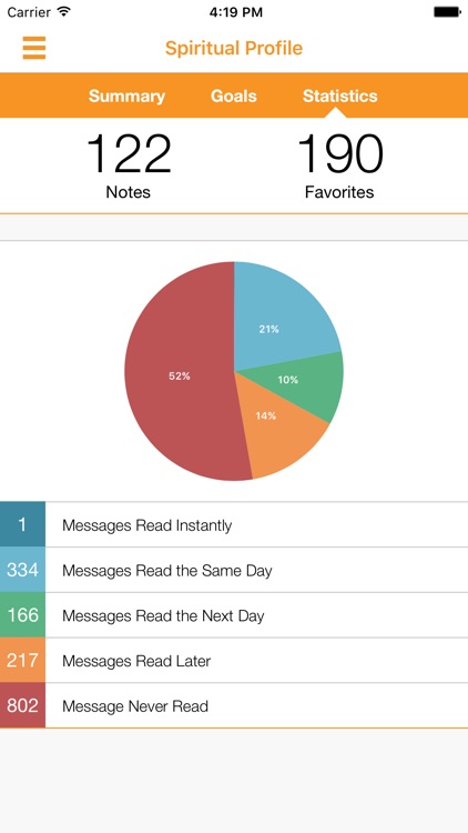 Orange Naz screenshot-3