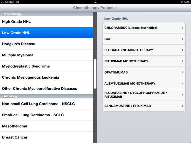 Chemotherapy Protocols for iPad(圖3)-速報App