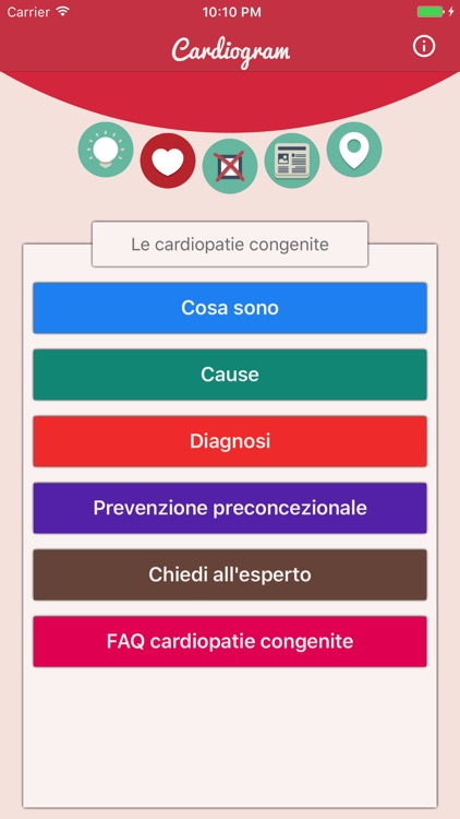 Cardiogram