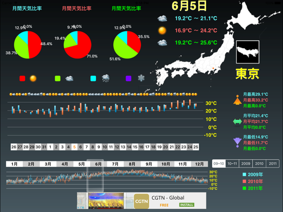 日本天気Liteのおすすめ画像1