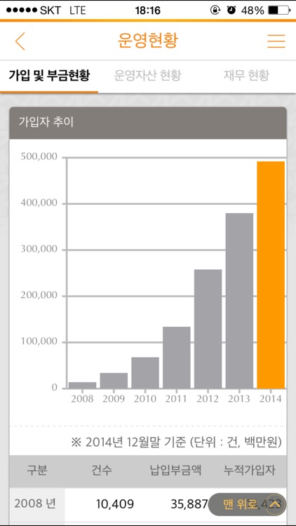 노란우산공제 screenshot-3