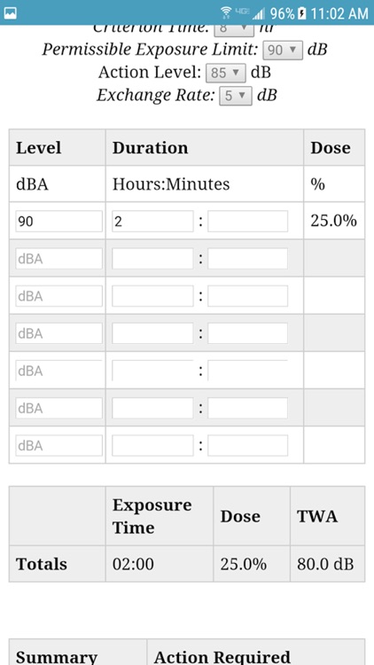 Noise Exposure by OrangeHouse