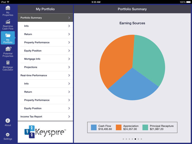 Keyspire(圖3)-速報App