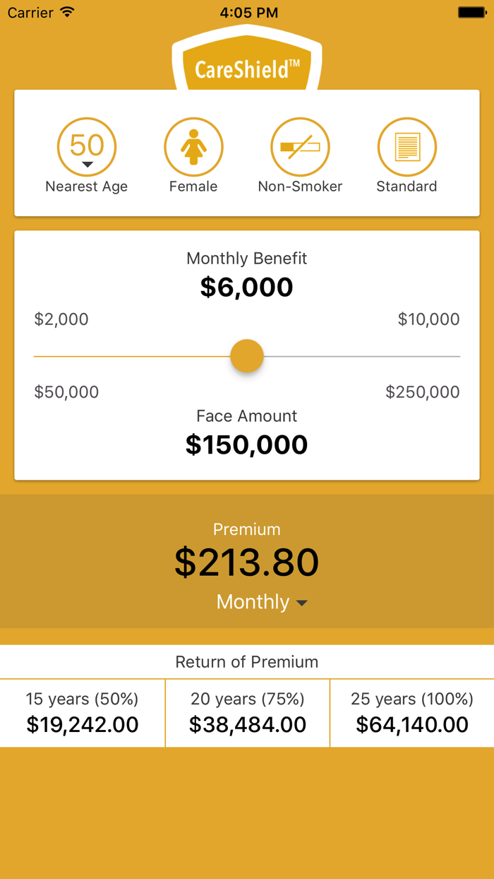 CareShield Premium Calculator