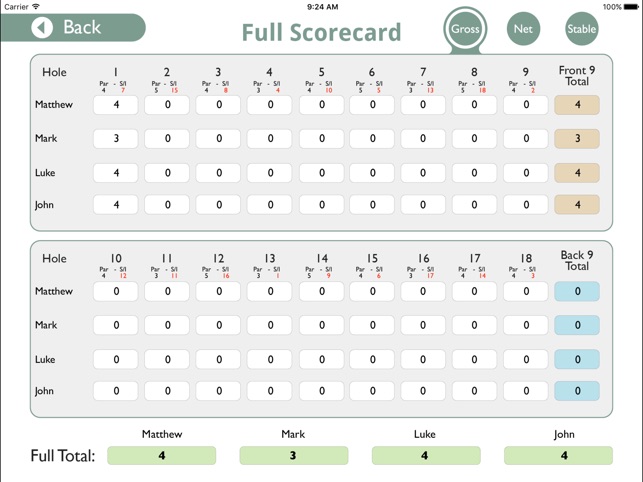 Risebridge Golf Centre - Buggy(圖5)-速報App