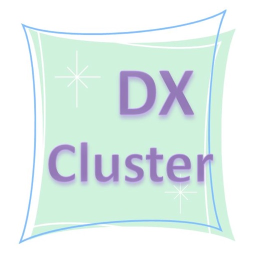 WW DXCluster View