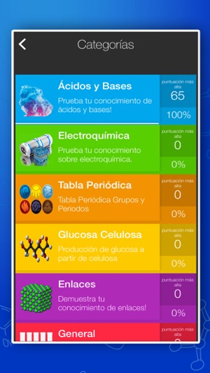 Aprende Química(圖3)-速報App