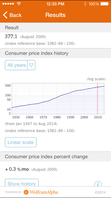 How to cancel & delete Wolfram US Economic Indicators Reference App from iphone & ipad 3