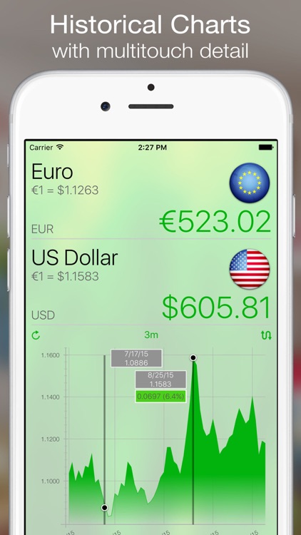 Currency+ (Converter, Charts, Trends, Alerts)