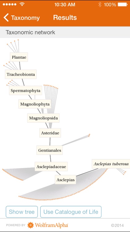 Wolfram Plants Reference App