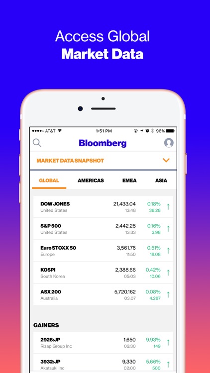 Bloomberg