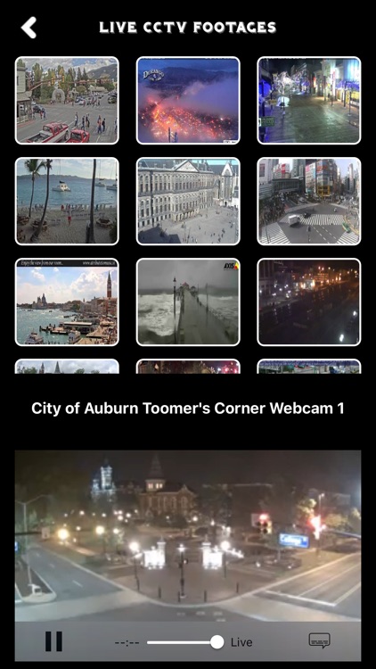 LIVE CCTV SPY Camera Footages