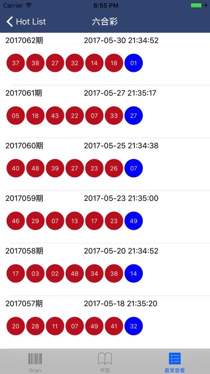 Lotto results shop tonight scan