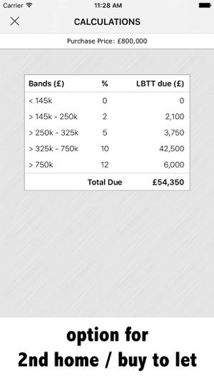 Scotland LBTT Calculator 2018(圖2)-速報App