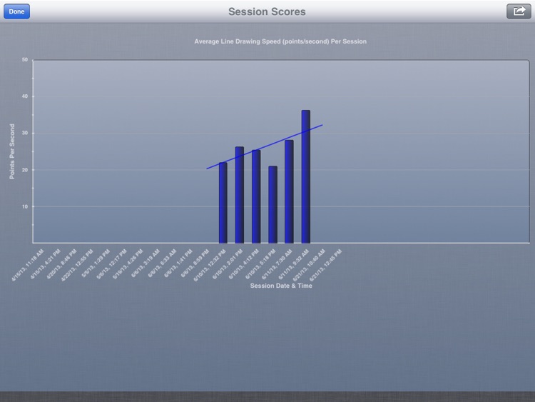 mindMender Traffic Controller2 Lite