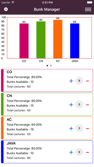 Bunk Manager(圖2)-速報App