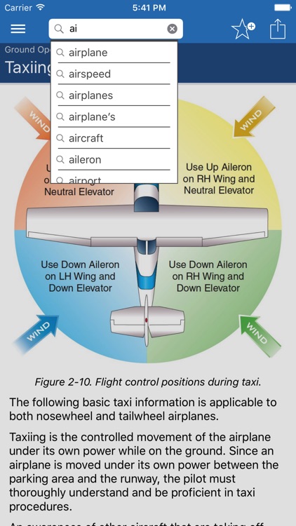 Airplane Flying Handbook