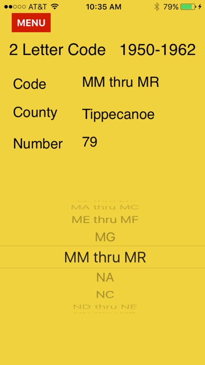 Indiana License Plate Codes