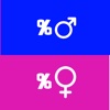 Gender detector -  % Events of girls and boys