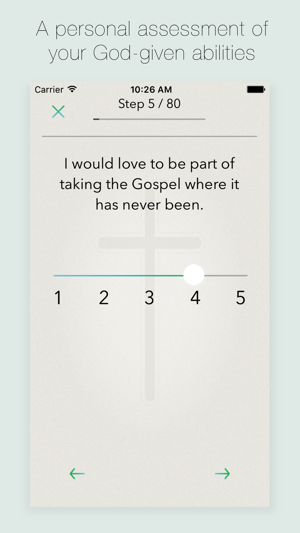 Spiritual Gifts Test(圖2)-速報App