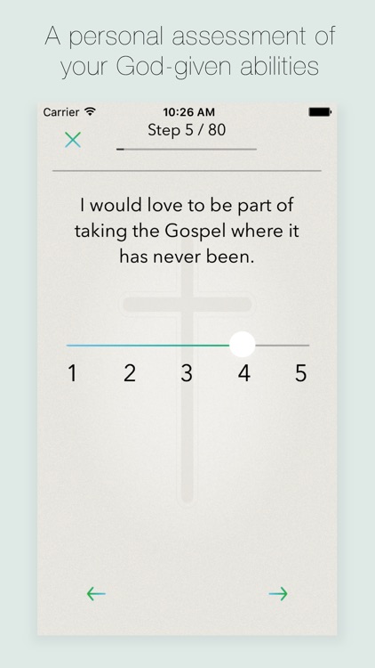 Spiritual Gifts Test by Toast - Apps and Software LLC