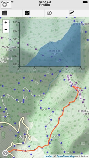 Parco Nazionale delle 5 terre plus(圖5)-速報App