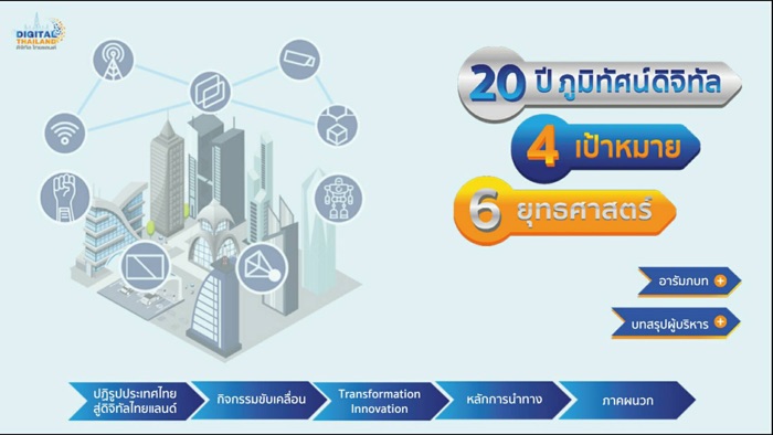 Digital Thailand