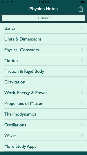 Physics Notes .