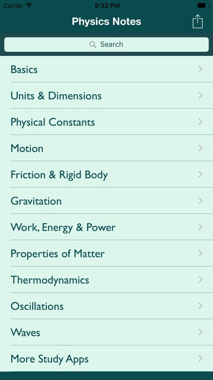 Physics Notes .